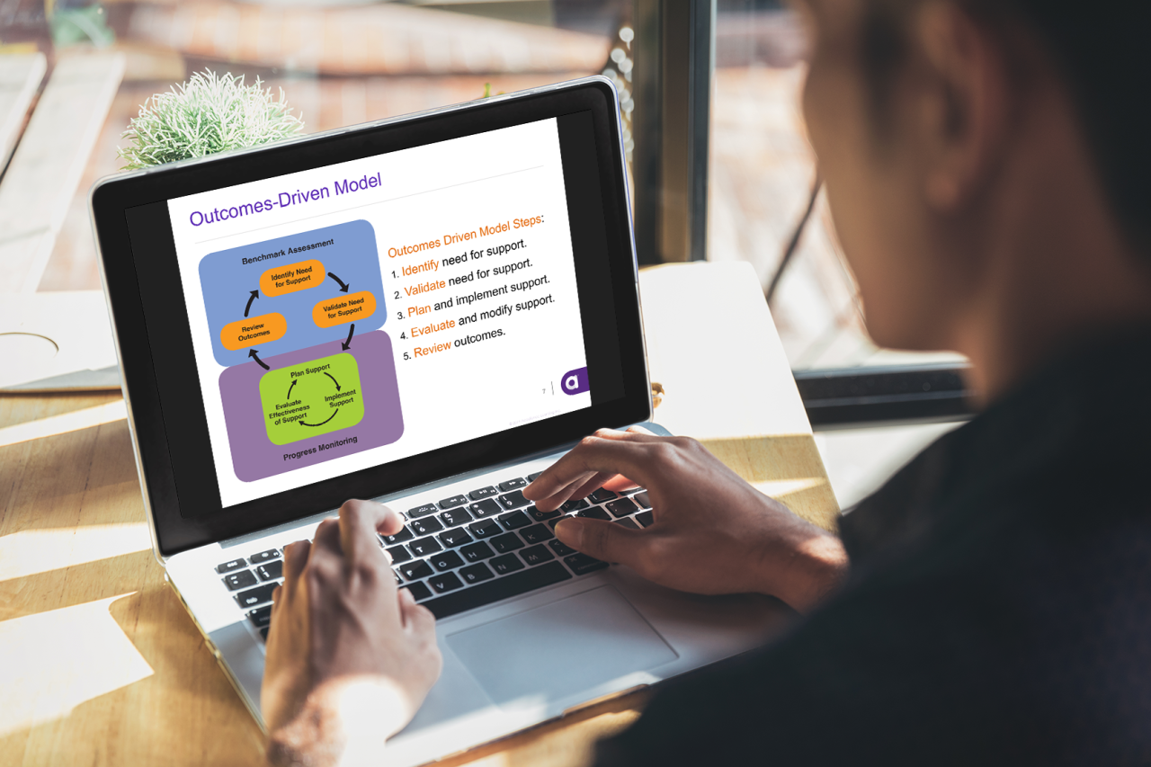 2020 Acadience Learning Virtual Institute