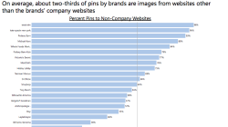 Websites to buy cryptocurrency
