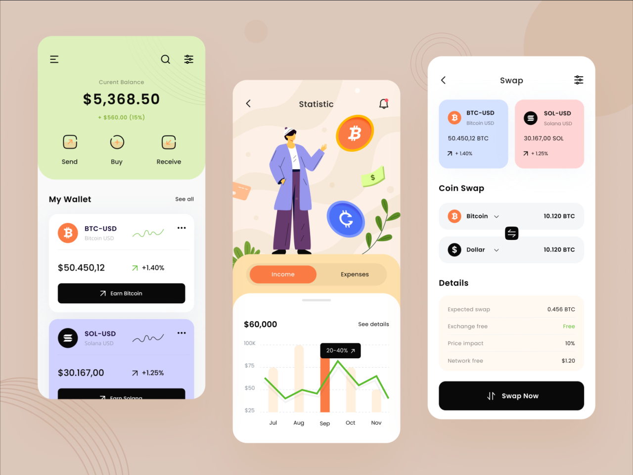 Cryptocurrency App by Fikri Ruslandi for Vlanner on Dribbble