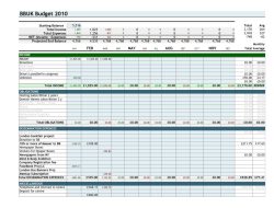 Personal Finance Excel Spreadsheet For Better Budgeting