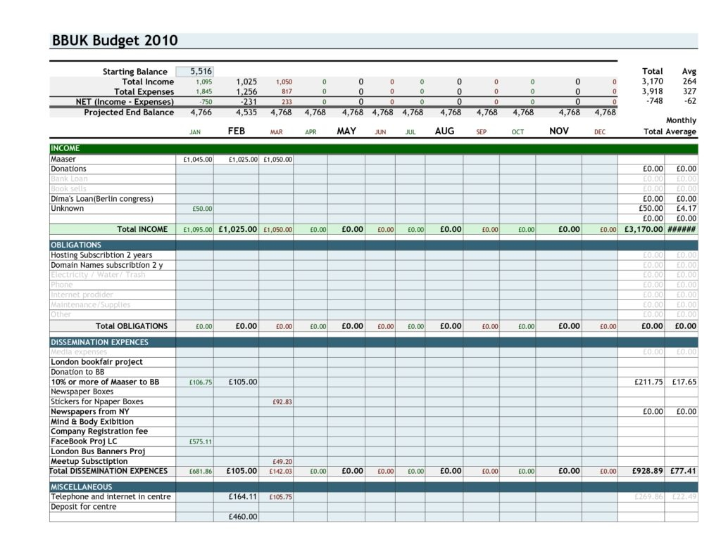 Personal Finance Spreadsheet Templates — db-excel.com Personal Finance Spreadsheet Templates — db-excel.com