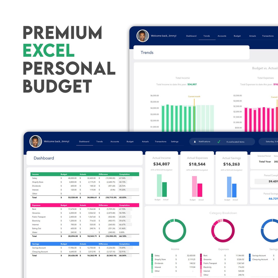 Premium EXCEL Personal Finance Template Budget Spreadsheet - Etsy Premium EXCEL Personal Finance Template Budget Spreadsheet - Etsy