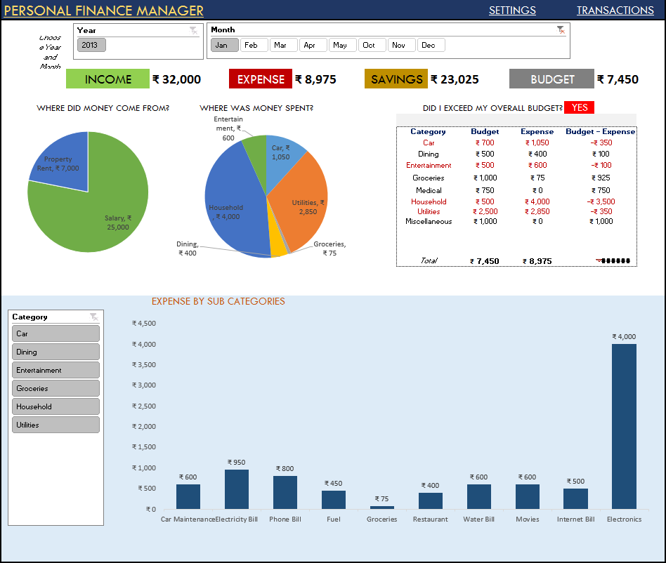 Personal Finances Excel Template For Your Needs Personal Finances Excel Template For Your Needs