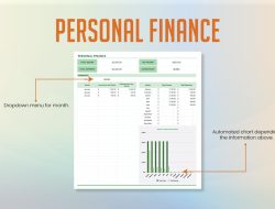 personal finances excel template Simplifying Your Budgeting