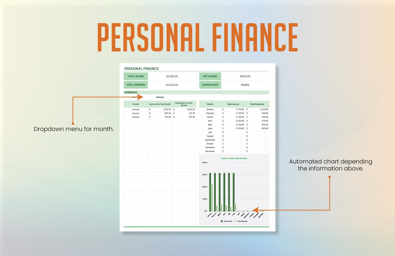 Personal Finance Template in Excel, Google Sheets - Download | Template.net Personal Finance Template in Excel, Google Sheets - Download | Template.net
