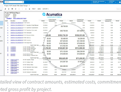 Acumatica Accounting Software A Comprehensive Overview