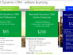 Netsuite Accounting Software Price Insights And Details