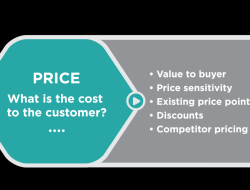 Cost Of Sage Accounting Software Insights And Overview