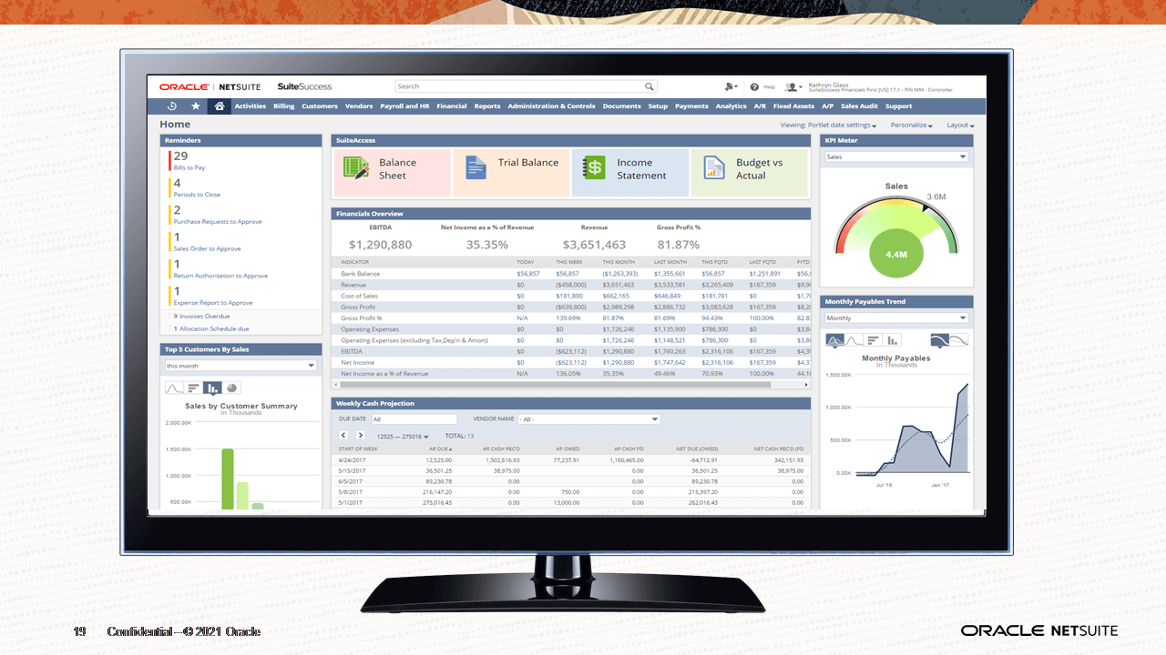 NetSuite Accounting Software Feature Functionality NetSuite Accounting Software Feature Functionality