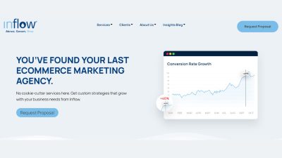 Inflow Accounting Software For Efficient Finance Management