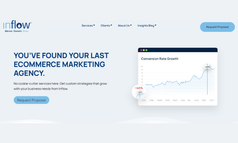 Inflow accounting software